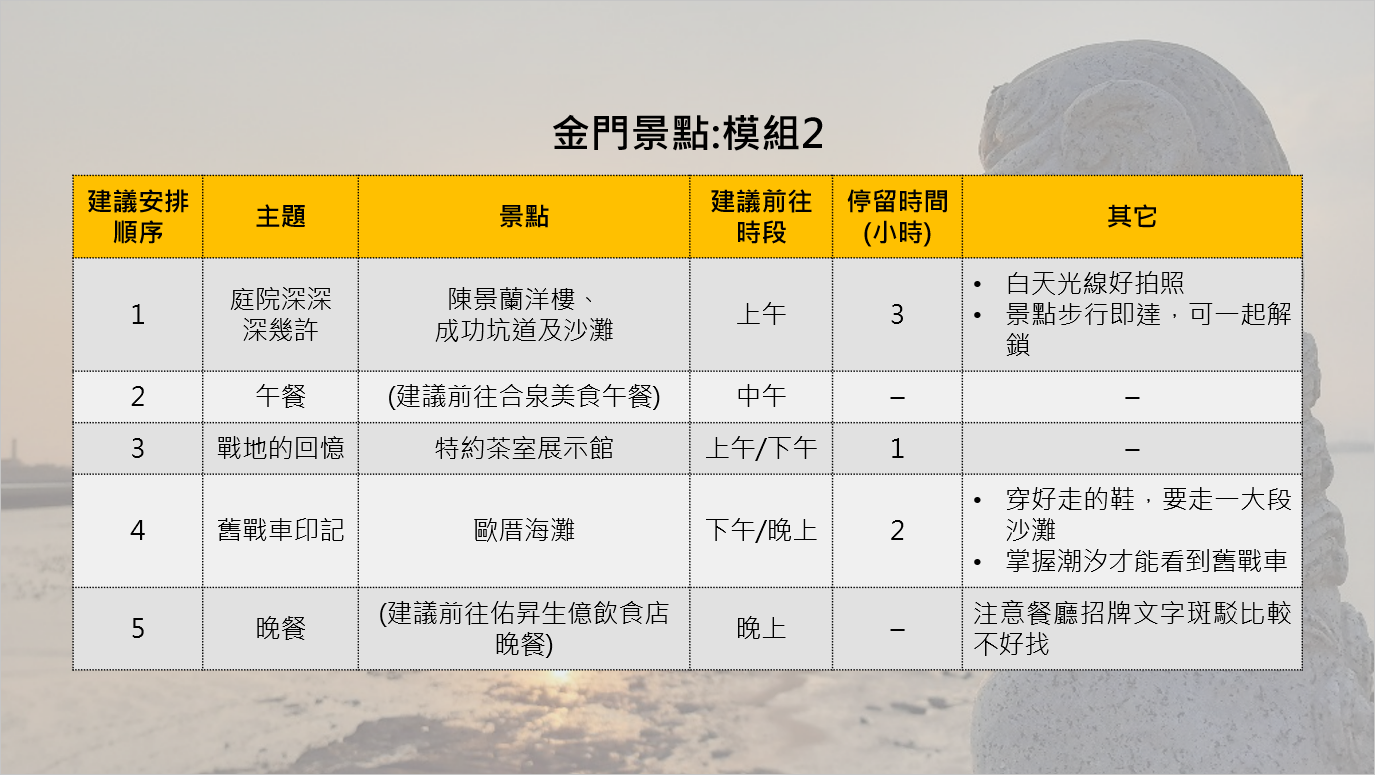 %E9%87%91%E9%96%80%E6%A8%A1%E7%B5%842