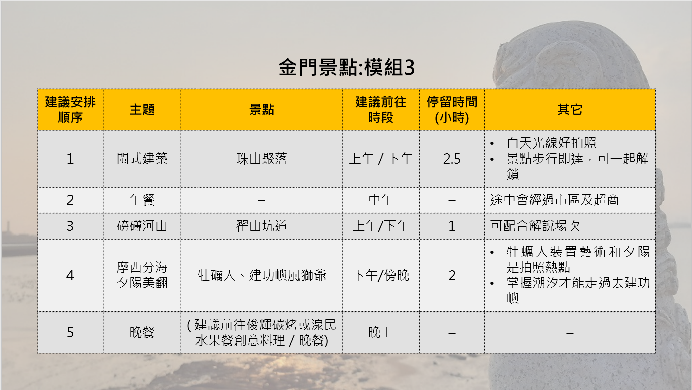 %E9%87%91%E9%96%80%E6%A8%A1%E7%B5%843